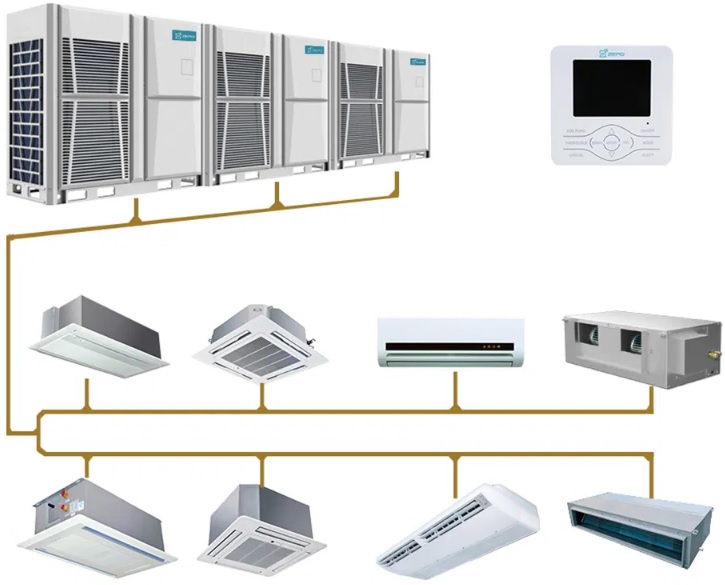 Ремонт систем кондиционирования